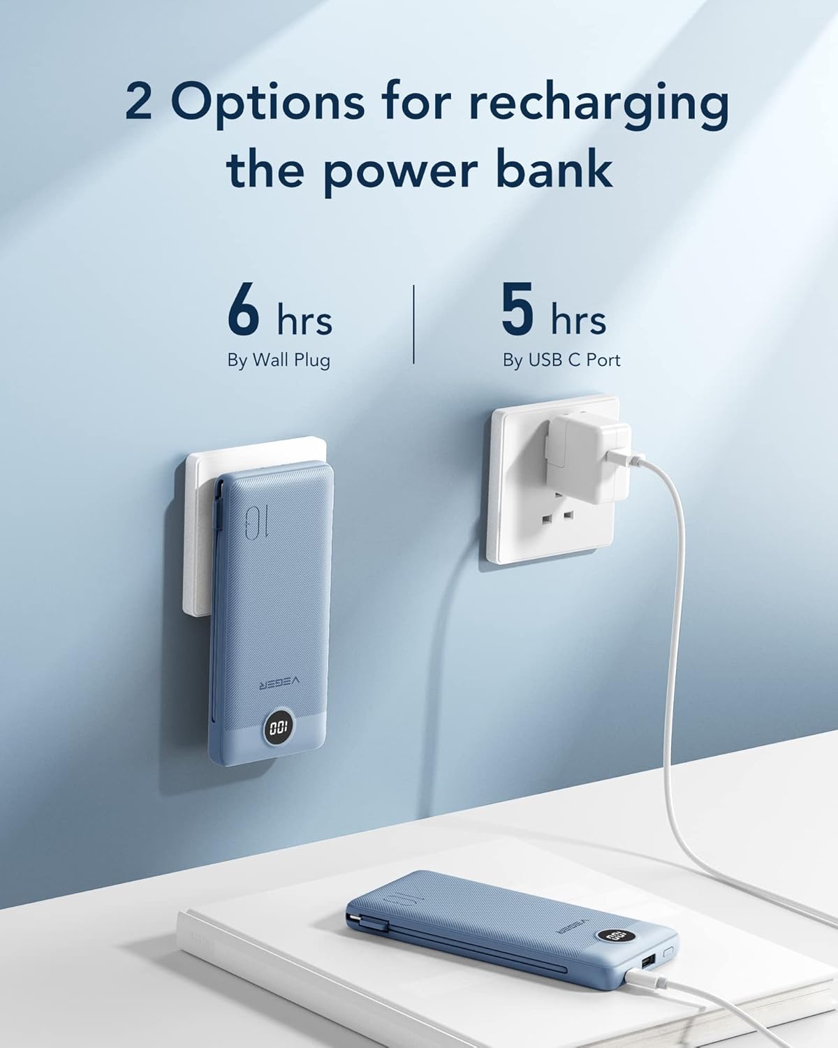 Portable Charger with Built-in Cables & AC Wall Plug, USB-C Power Bank 10000mAh