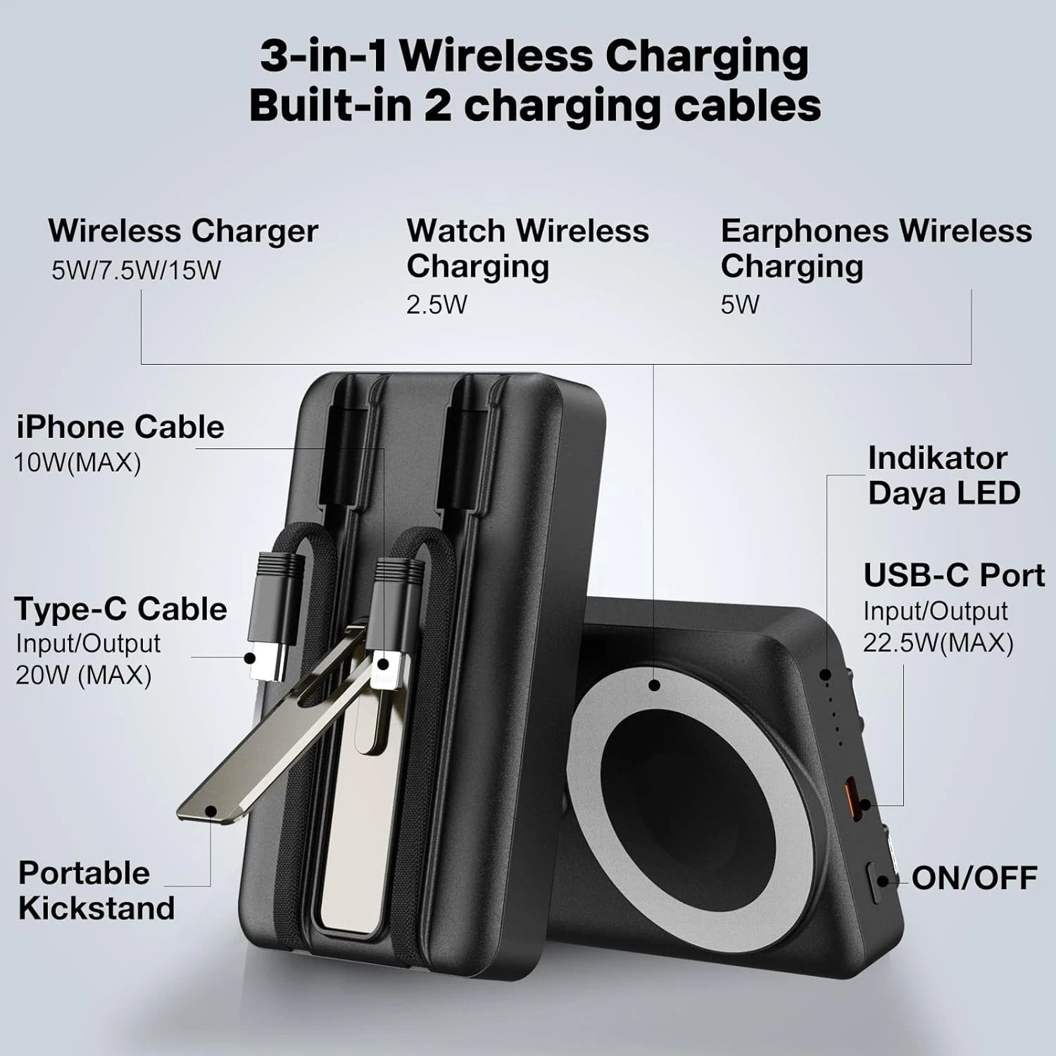 3-in-1 wireless charging power bank with built-in Lightning and USB-C cables and USB-C port details
