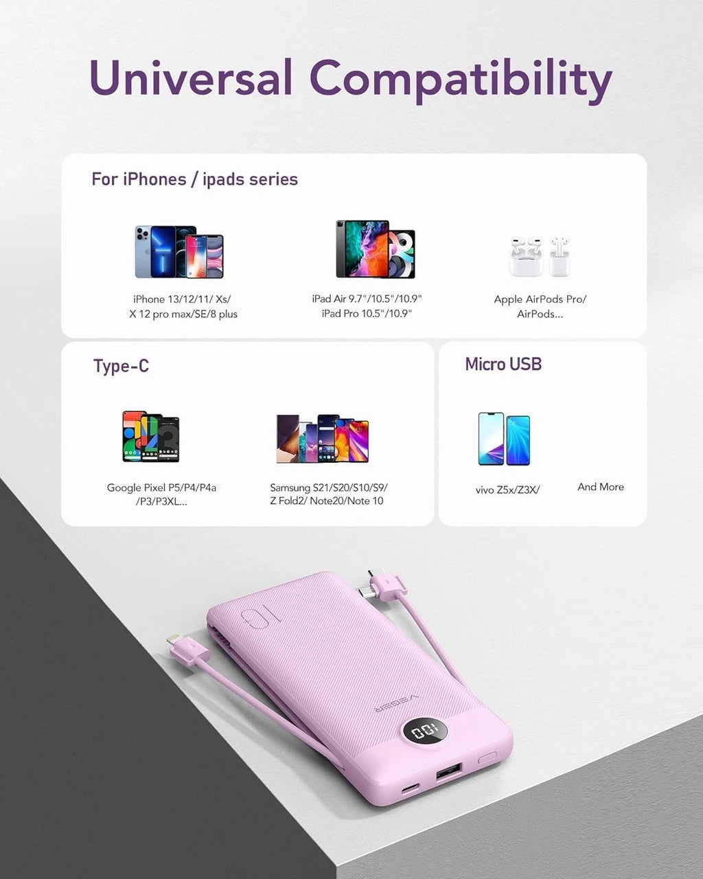 Universal compatibility graphic for iPhone, iPad, Google Pixel, Samsung, and more