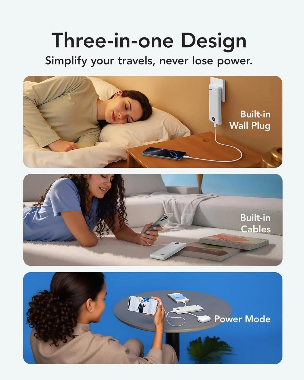 Three-in-one design image showing built-in wall plug, built-in cables, and power mode