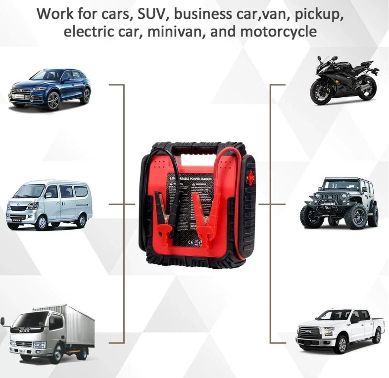 Vehicle compatibility image for cars SUVs vans pickups and motorcycles