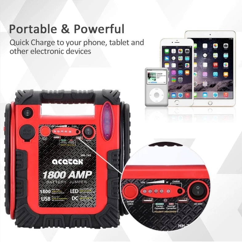 Portable and powerful jump starter for charging phones tablets and devices