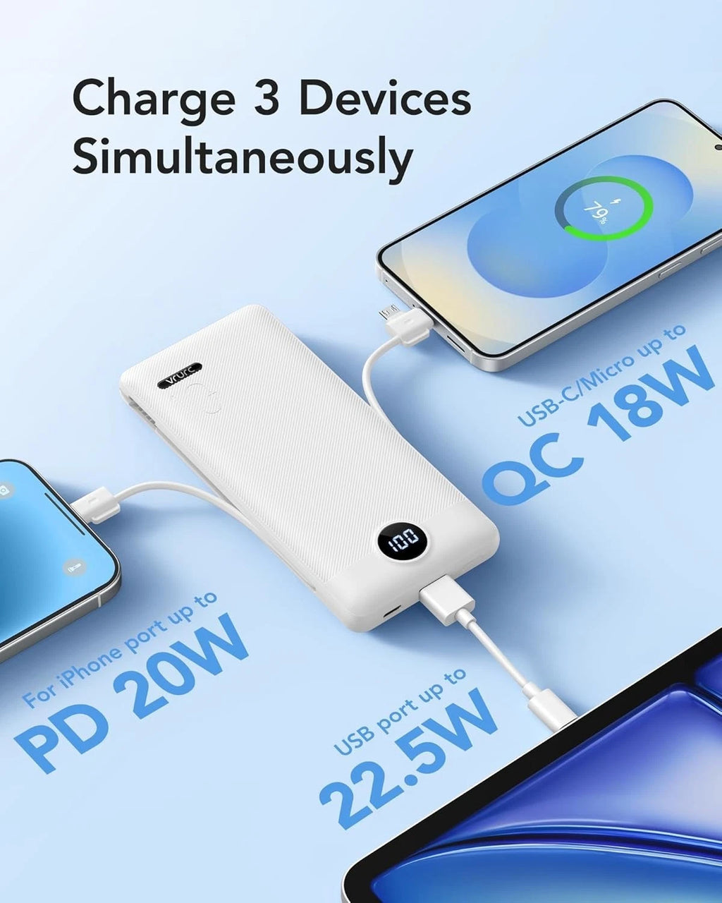 Charge 3 devices simultaneously image showing PD 20W, QC 18W, and 22.5W output claims