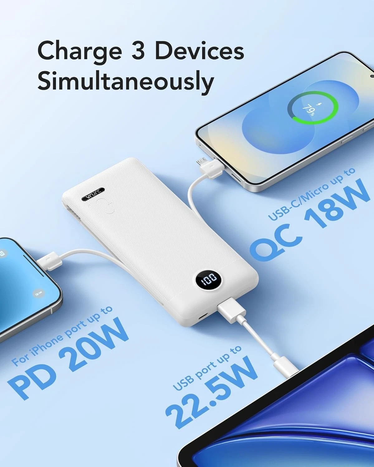 Charge 3 devices simultaneously image showing PD 20W, QC 18W, and 22.5W output claims