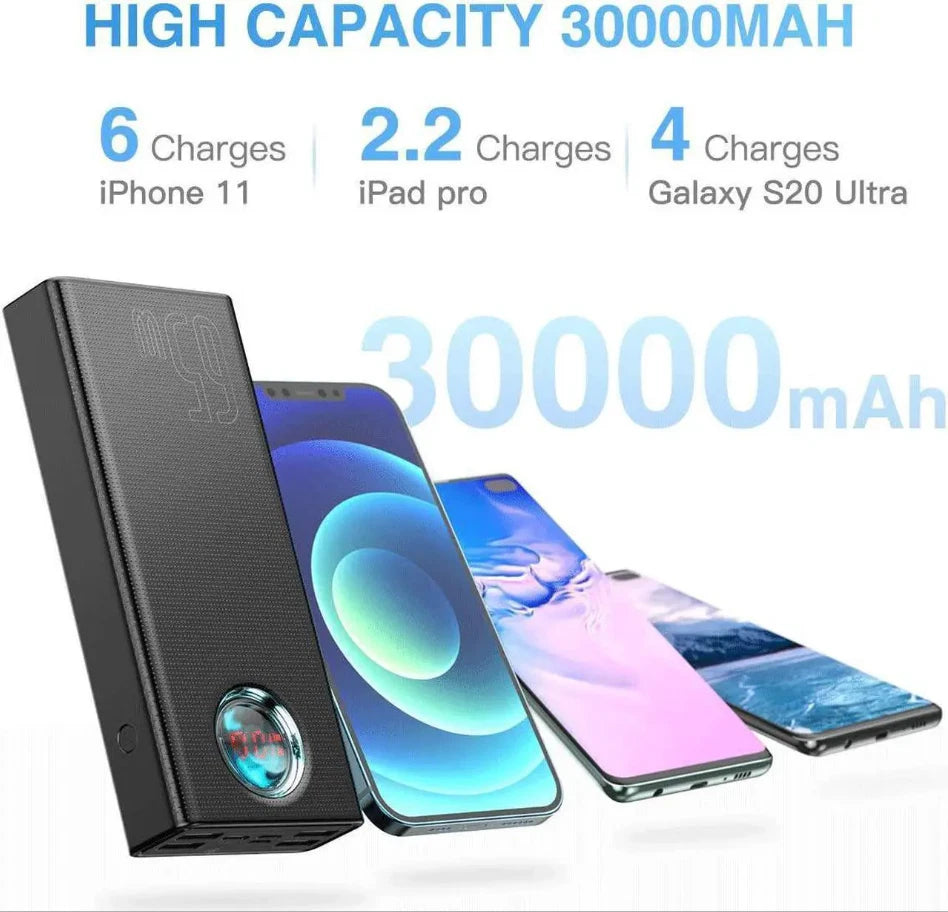 Baseus 30000mAh portable charger high-capacity usage graphic for phones and tablets