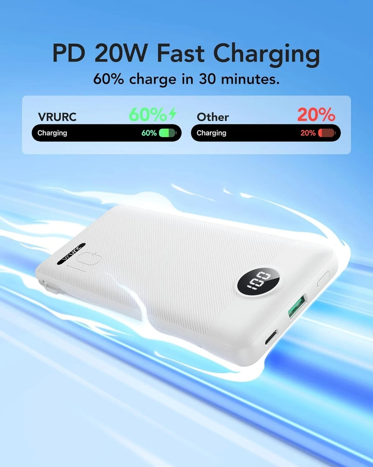 PD 20W fast charging image showing a seller claim of 60 percent charge in 30 minutes