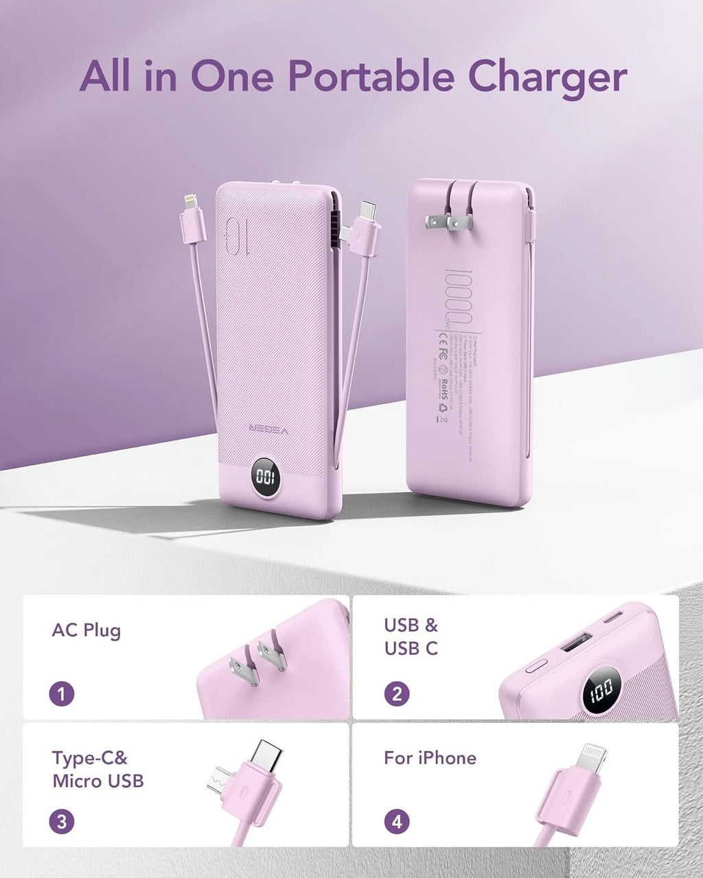 All-in-one portable charger showing AC plug, USB and USB-C, Type-C/Micro USB, and iPhone support