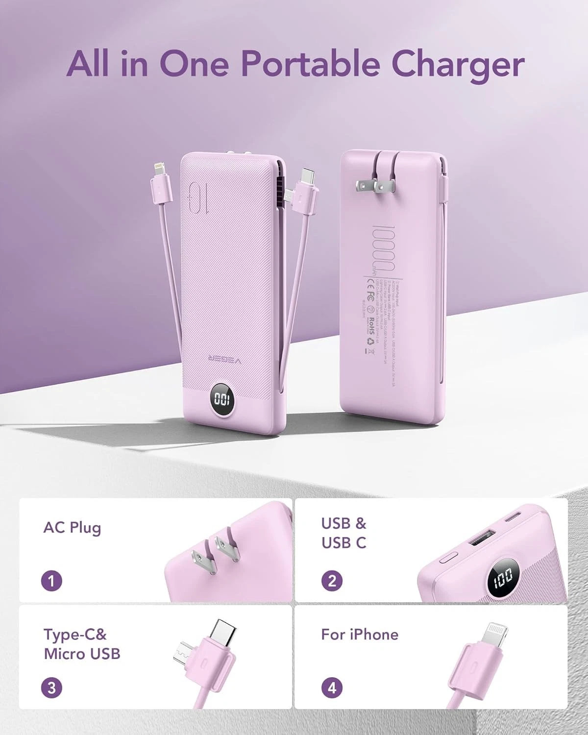 All-in-one portable charger showing AC plug, USB and USB-C, Type-C/Micro USB, and iPhone support